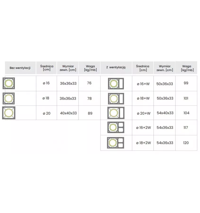 Jawar - Nord Plus kiinteän polttoaineen savupiippujärjestelmä