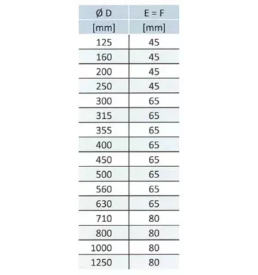 Xplo Ventilation - segmentoitu kyynärpää