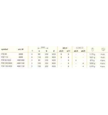 Domax - säädettävä, kierteitetty PSR-tankopohja