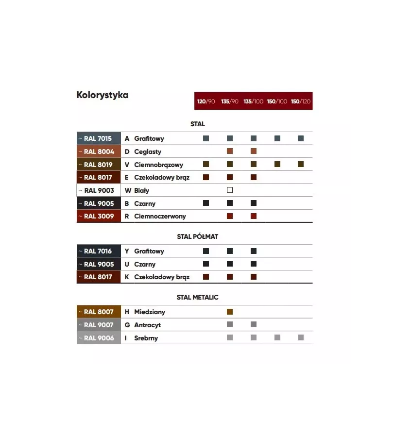 Galeco - puolipyöreä TERÄSjärjestelmä - 72° tee