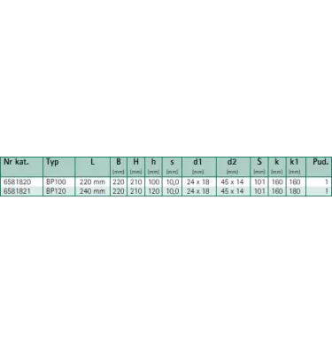 Walraven - uchwyt podłogowy Maxx