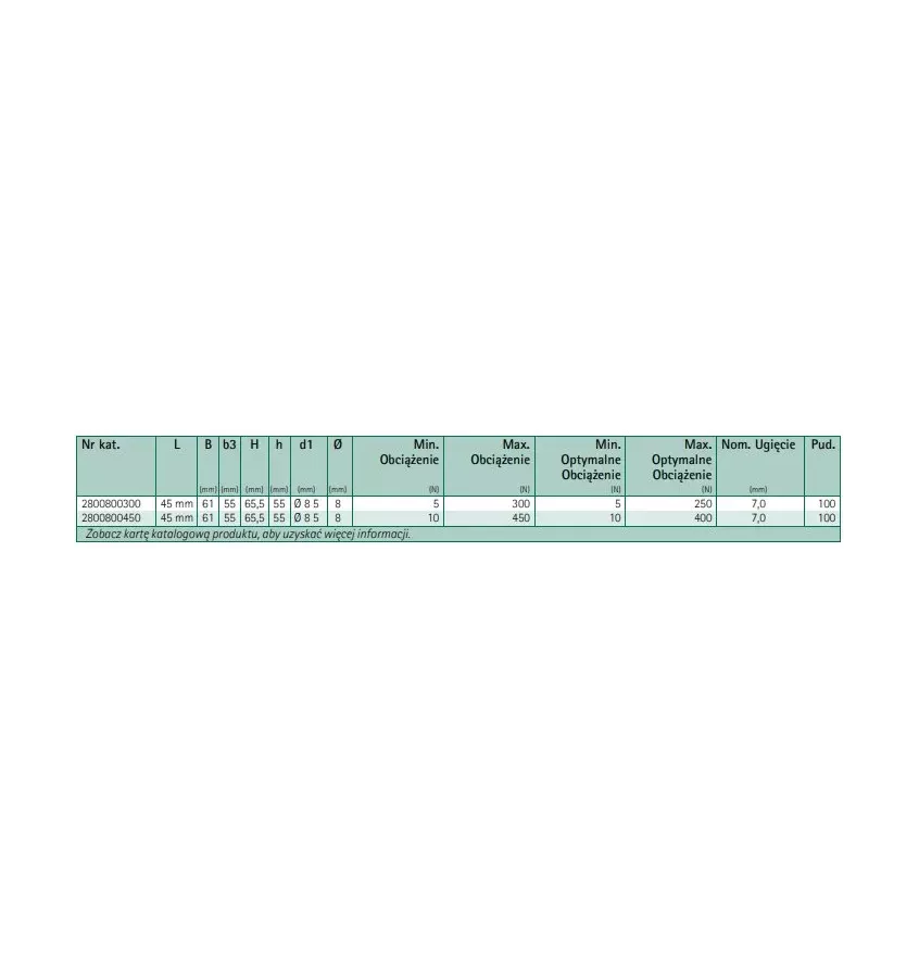 Walraven - izolator elastomerowy VibraTek HR-1