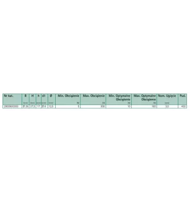 Walraven - VibraTek SA-1 elastomeeri iskunvaimennin