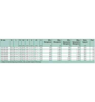 Walraven - mocowanie sprężynowe VibraTek MS-1X-CBL