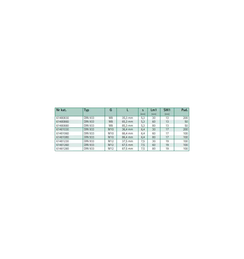 Walraven - BIS kuusiokantaruuvi (BUP1000)