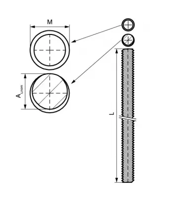 Walraven - BIS-kierretanko (BUP1000)