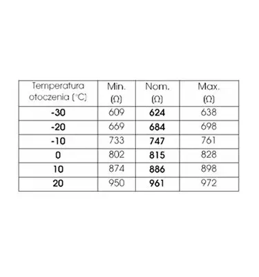 Luumu - CT4-P ulkolämpötila-anturi