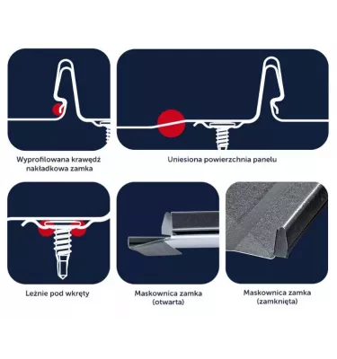 Bud Mat - kattopaneeli - Rautapaneeli